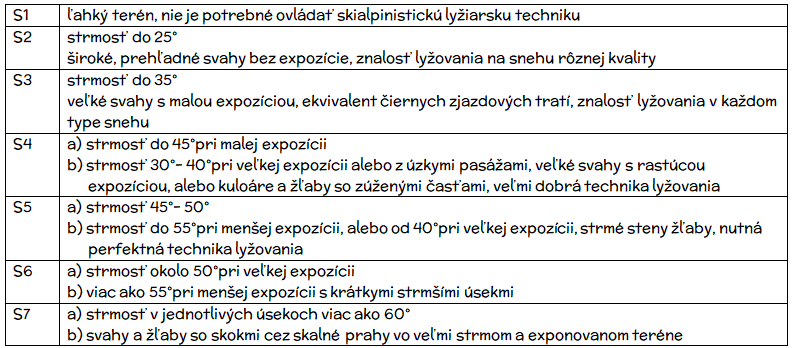 tabulecka tabulecka